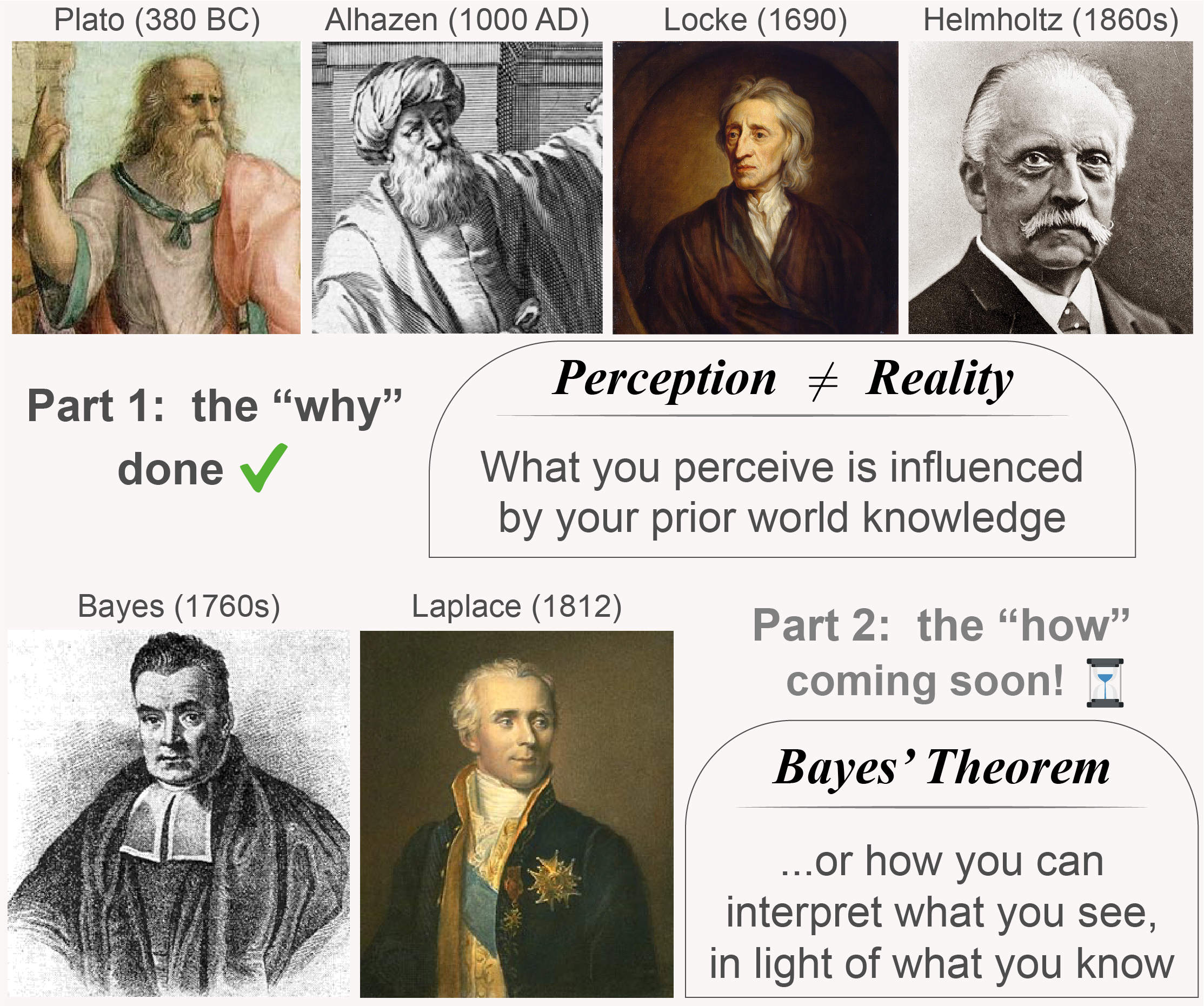 Part 1: done! Stay tuned for Part 2 :)